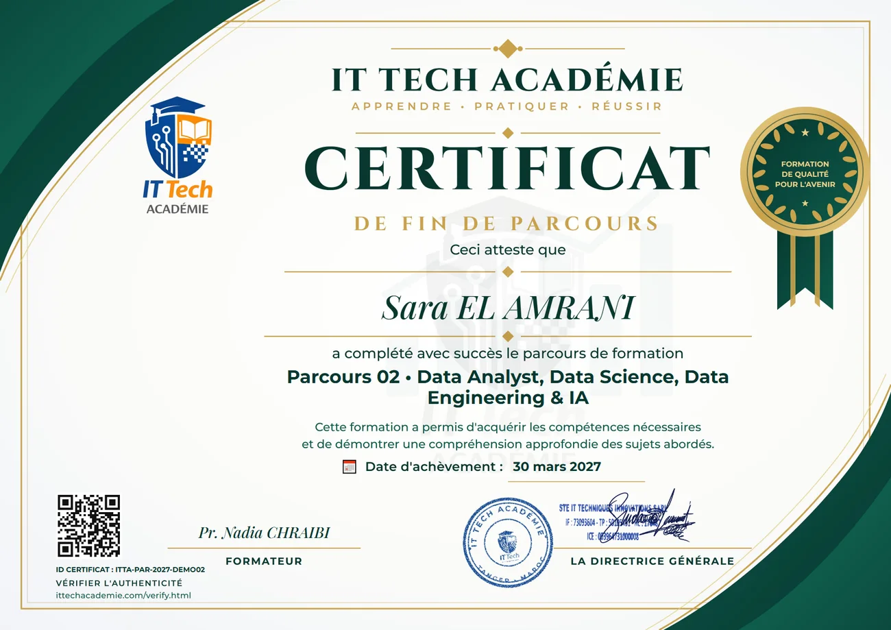 Certificat de fin de parcours — Data & IA