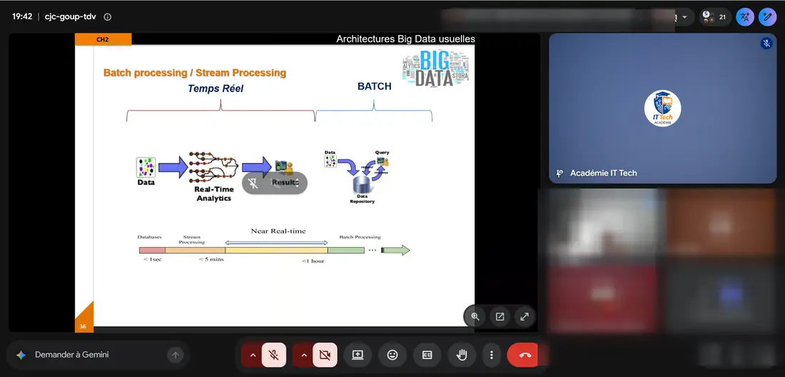 Séance en direct : Batch & Stream Processing